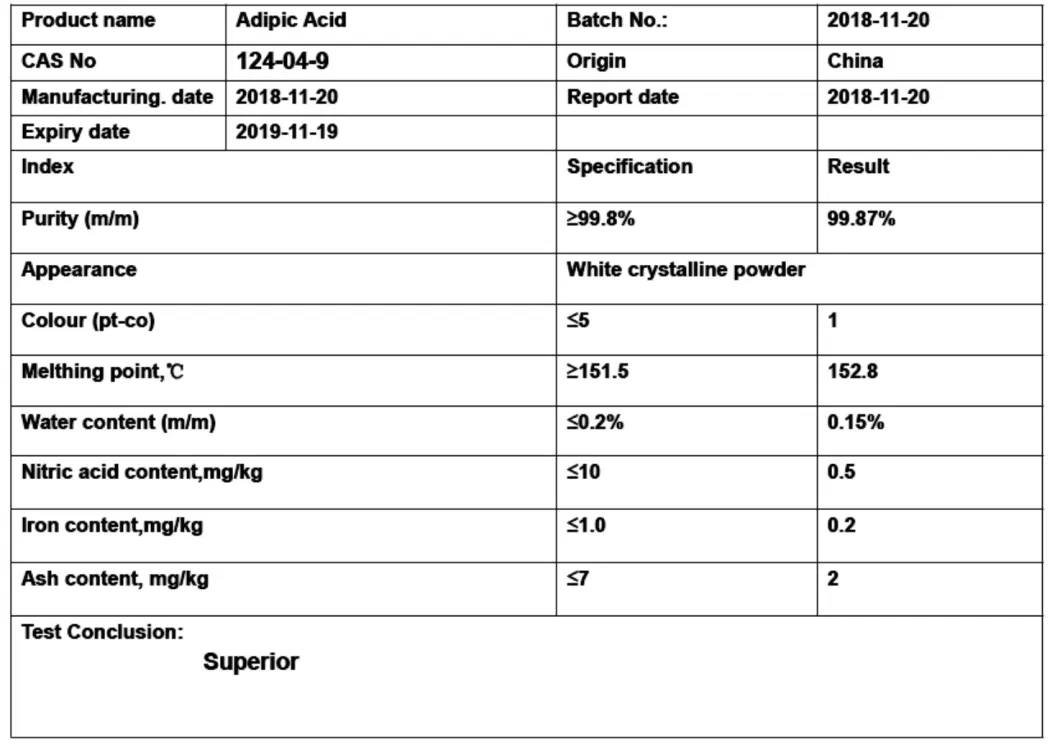 Adipic Acid Industrial Grade 25kg Bulk Bag (ISO, Organic)